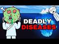The Most Deadly Diseases Iceberg Explained