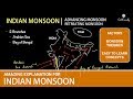 INDIAN MONSOON की पूरी प्रक्रिया को जानिए | Factors \u0026 Theories, Advancing \u0026 Retreating Monsoon