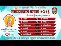 दिवस पहिला || मकरसंक्रांत चषक २०२६ || आयोजित || जय हनुमान क्रिकेट मंडळ निळजे