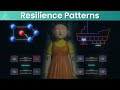 Top 5 Microservices Resilience Patterns