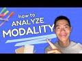Modality | IB English Analysis Simplified
