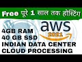 how to install cyberpanel in aws - how to install cpanel in aws - Webhosting Control Panel on AWS