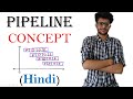 Pipelining concept in Hindi