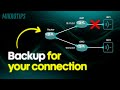 Most simple Failover setup for WAN or other links