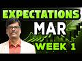 Dalal Street Week Ahead: MARCH 1ST Week | 2026 | P R Sundar