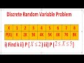 Discrete random variable problem/ application of discrete random variable