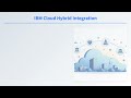 IBM Cloud Advocate Exam Guide   3 1   Introduction to IBM Cloud