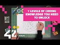 The 42 Core Curriculum - What Do Software Engineers Need to Learn to Get Hired?