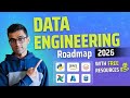 Data Engineer Roadmap 2026 | How I'd learn Data Engineering in 2026