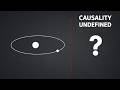 The Causality Problem Physics Never Defined