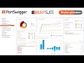 Burp Suite Professional | PortSwigger | Beginner to Intermediate | #portswigger #burpsuite #hacking