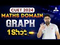CUET 2024 Maths All Graphs in One Shot | By Shashank Sir