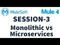 MuleSoft | Mule ESB 4 | Session 3 |  Microservices | Monolithic vs Microservices