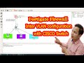 Fortigate Firewall VLAN configuration