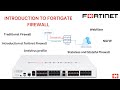 Introduction to Fortinet Firewall
