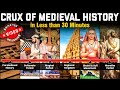 Complete Medieval History for UPSC in 30 Minutes | Smart Revision through Animation |  UPSC 2024
