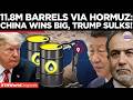 IRAN OIL SURGE: China Buys Millions As Hormuz War Scares Global Tankers | US-Iran War