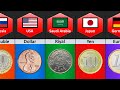 Coins From Different Countries