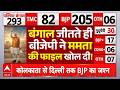 West Bengal Assembly Election Results 2026 LIVE: बंगाल जीतते ही बीजेपी ने ममता की फाइल खोल दी!