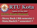 RTU Result Update 🔥 May 2021 | RTU Mercy Result |RTU Main/Back/Mercy Results | RTU kota| RTU results