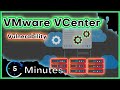 VMware warns of critical bug in default vCenter Server installs
