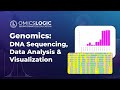 Genomic Data Analysis in R | Omics Logic