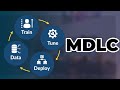 What is machine learning lifecycle? | What is Model Development Life Cycle (MDLC)? MDLC vs SDLC