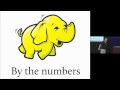 Apache Hadoop - Petabytes and Terawatts