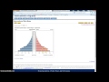 Tutorial: Population Pyramids