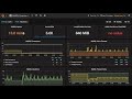 Prometheus Grafana Setup on AWS EC2 | Monitoring Tutorial for Beginners