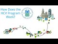 HCV Overview Video Series: How does the HCV program work?