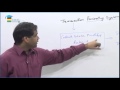 Business Information Systems (ITSM) Part 1 by CA Kunal Agrawal