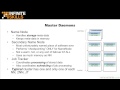 Apache Hadoop Tutorial | HDFS And MapReduce
