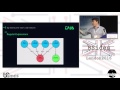 Bug Hunting with Static Code Analysis - Nick Jones