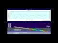 Abaqus FEA - Shock Response Vibrational Analysis - Impact Excitation