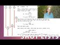 Shot List Tips for Filmmakers - Lining shots on your script