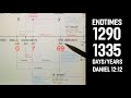 002 / ENDTIMES TIMELINE: Daniel 12:12 “The 1335 and 1290 are years!”
