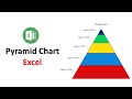 How to Create Pyramid Chart in Excel | Population Pyramid | Excel Tutorials