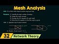 Mesh Analysis