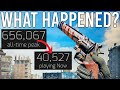 My Battlefield 6 Review after 500+ Hours..