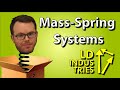 A Mass on a Spring - LD Industries Physics 20