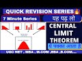 STATISTICS- What is Central Limit Theorem?