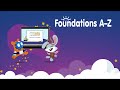 Introducing Foundations A-Z: New K-5 Foundational Skills Solution
