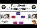 Functions of Management | Planning | The Success Gyaan