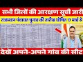 राजस्थान सरपंच चुनाव 2026 तारीख जारी|| rajasthan sarpanch chunav 2026 kab honge #electionnews raj.