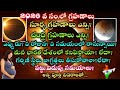 Eclipses in 2026|Grahanalu in 2026|Lunar Eclipse 2026|Solar Eclipse 2026 #eclipse2026#grahanalu2026
