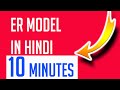 Er Models In Dbms In Hindi | Introduction to ER model | ER Model क्या है
