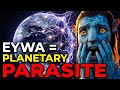 Avatar: Eywa is a FUNGUS that Consumed Pandora. The Horrifying Truth