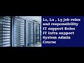 System Administrator L1, L2, L3 roles And responsibility | Remote Desk Top Support Roles