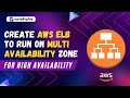 Maximize High Availability: Create AWS ELBs for Multi-AZ Deployment! 🌐